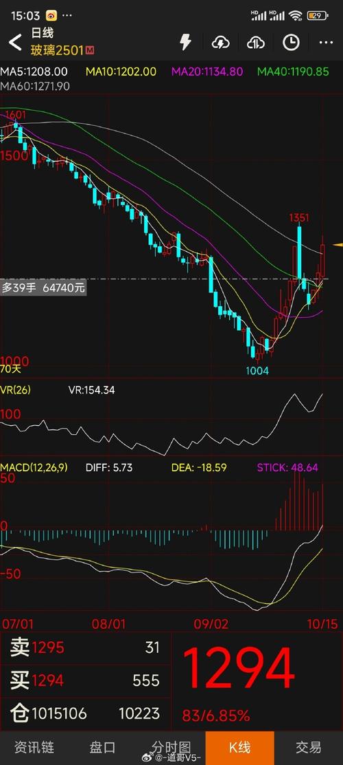 ���ݹ�Ʊ��˾����Щ��Ʊ��˾�ڱ��ð�ȫ�ɿ�-