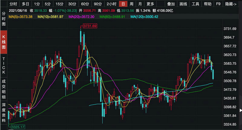 �����ɳ����Ի��ֵ�ù����𣨾�������õĻ���