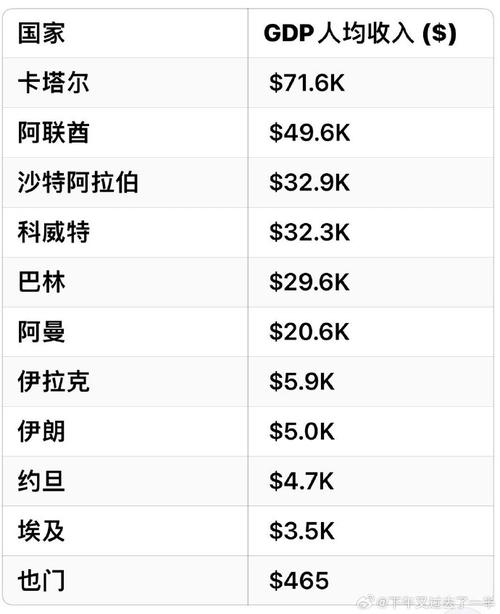 ��һ�ƾ����ű��� ��һ�ƾ�������