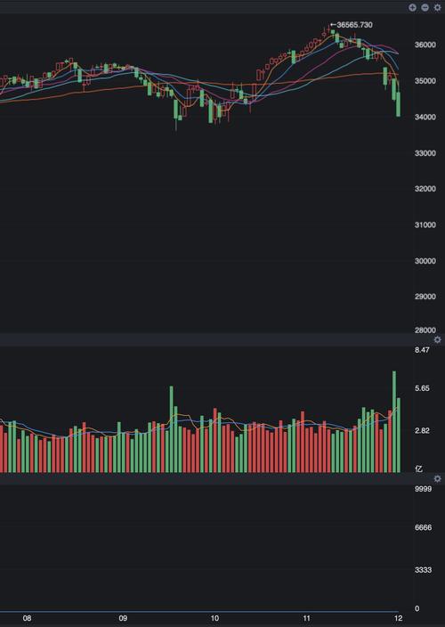 今日的黄金价是多少_今日黄金卖价是多少 今日的黄金价是多少_今日黄金卖价是多少