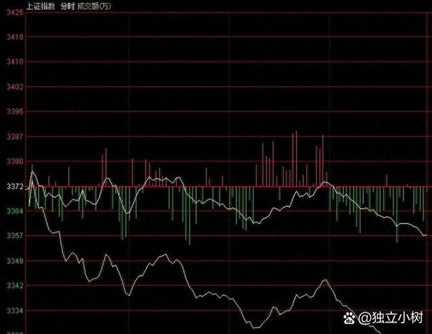 204ֻ�����زֹ��������ڽ��׹���ę́6��5����۽���