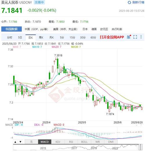 ½ËÕË´Ìì¹ÉƱ´úÂ루кͳɵÄδÀ´·¢Õ¹¿Õ¼ä£© ½ËÕË´Ìì¹ÉƱ´úÂ루кͳɵÄδÀ´·¢Õ¹¿Õ¼ä£©