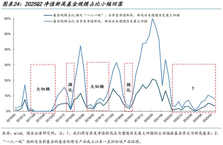 600611大众交通股吧 600611大众交通股吧