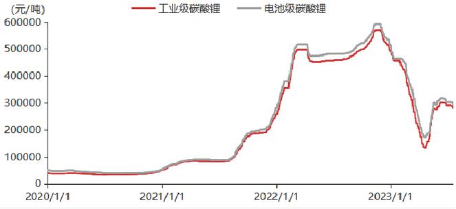 �㽭2015��gdp �㽭2015���籣�ɷѻ���