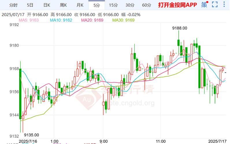 杭州基金销售有限公司 杭州基金销售有限公司