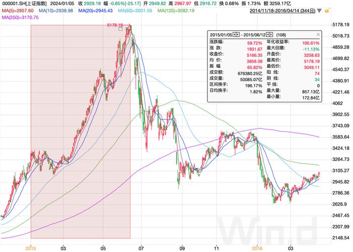 �����ʹܿ���ȫ���ʲ����� ��Ԫ��ս�Ի������