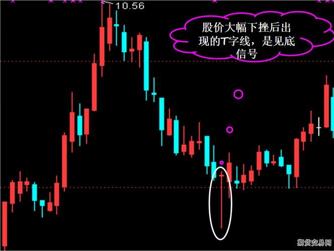 �������ǿ�ƹɺ����ƹɣ����һ��Ҫ��ǿ�ƹɣ�