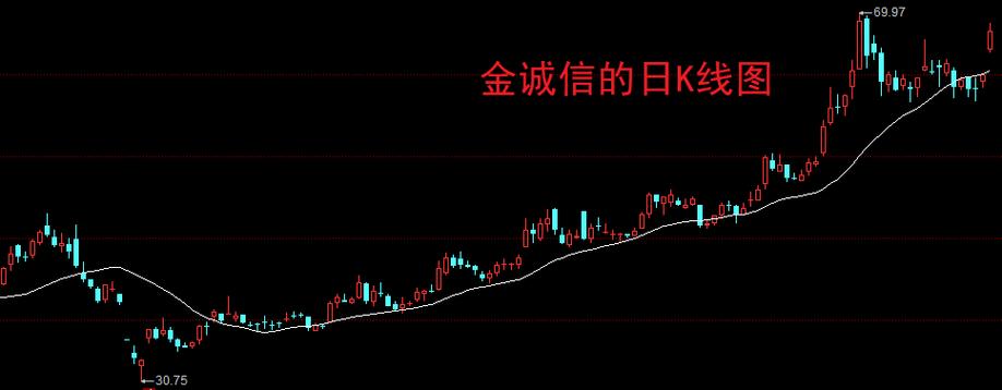 富达基金公司官网(富达投资是个什么公司) 富达基金公司官网(富达投资是个什么公司)
