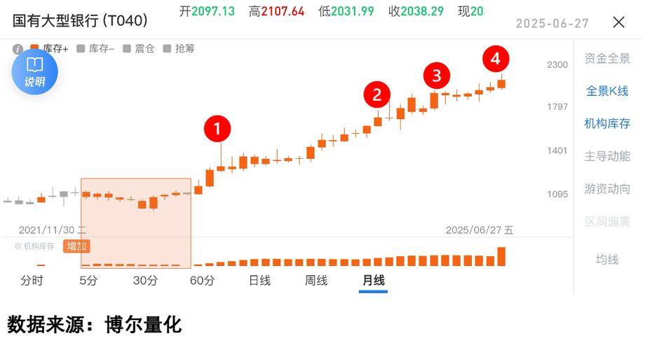 ��������֤ȯ��˾������֤ȯ������̫��Ӫҵ����