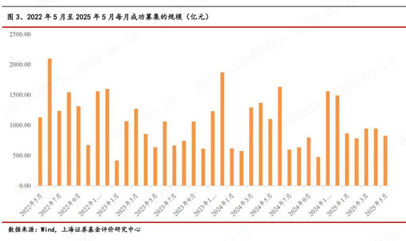 优质美股基金(支付宝买美股基金) 优质美股基金(支付宝买美股基金)
