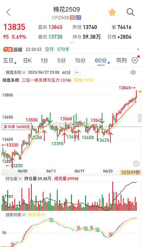 牛散最新持股(赵建平持股公司2020) 牛散最新持股(赵建平持股公司2020)