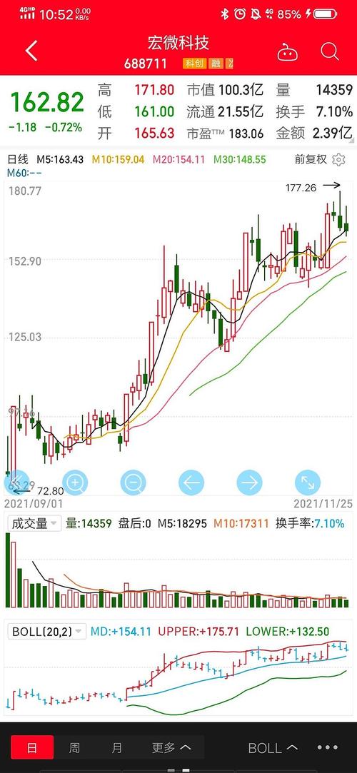 华夏全球基金净值000041 华夏全球基金净值000041