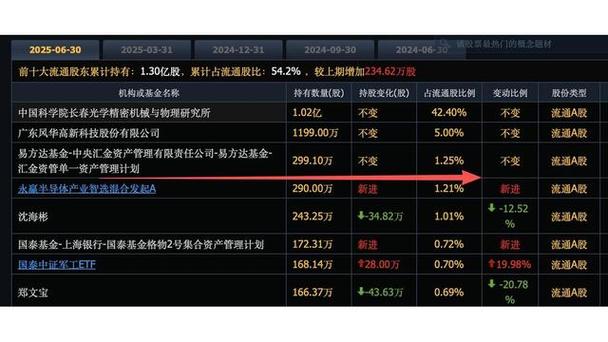 2025����չ�����ͣԤ�����ɴ�����������������ͣ(����)