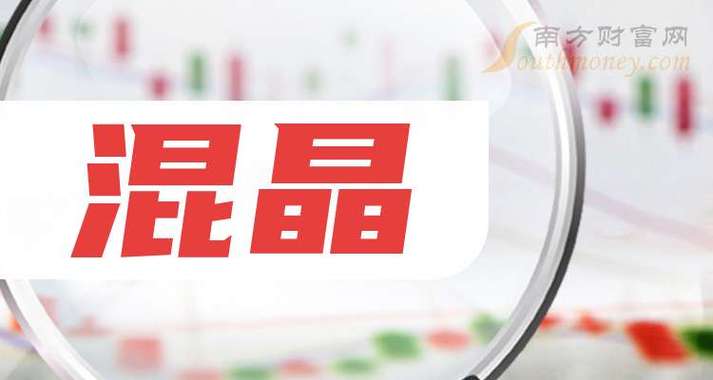津劝业股票-津劝业股票行情走势 津劝业股票-津劝业股票行情走势