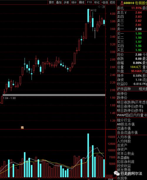 打新股需要多少资金才能申购 打新股需要多少资金才能申购