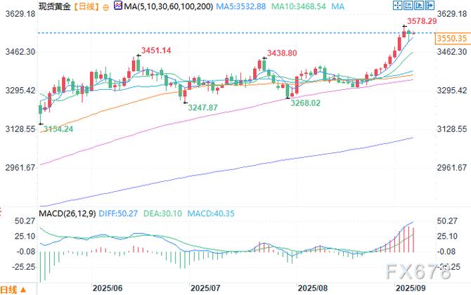 ͻ��������4�� һ���廻�ܲõġ��й���ZARA��Ҫ�����ˣ�