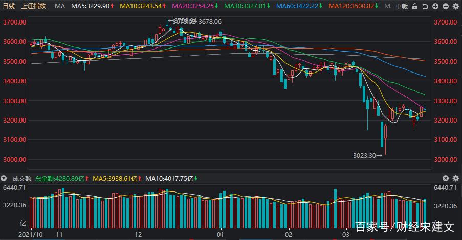 �ƾ������ƿ�����һ��