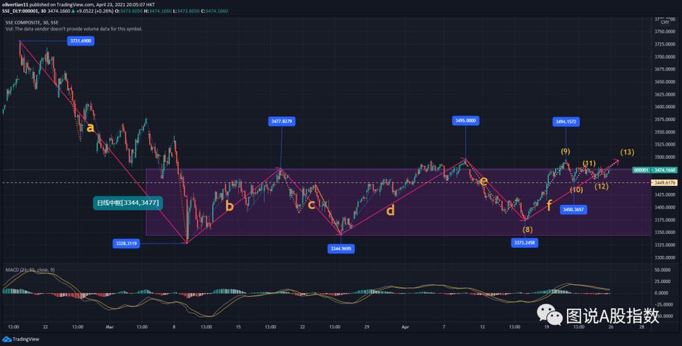热门股票排行榜热门股票排行榜前一百名 热门股票排行榜热门股票排行榜前一百名