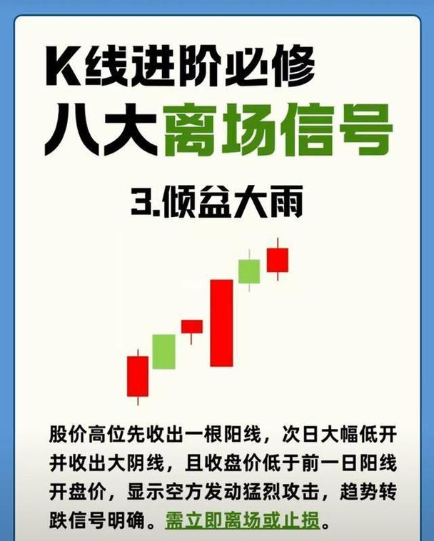 ��ͷ�ز��ƶ�������Ԫծ�󷴵� ��������ƽ����