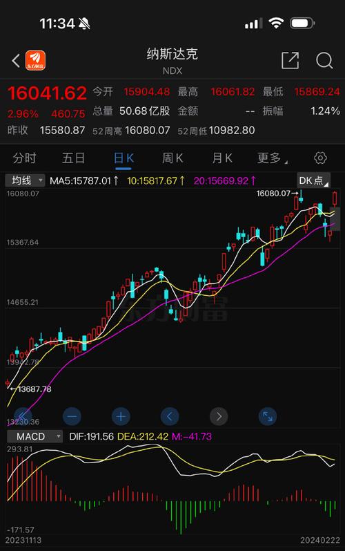 ���ʳɳ�59002��ʲô���ã����ʻ������ǻ�����