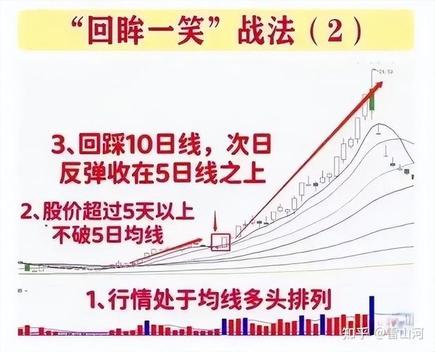 广发基金和华安基金哪个好(广发基金最好是哪支) 广发基金和华安基金哪个好(广发基金最好是哪支)