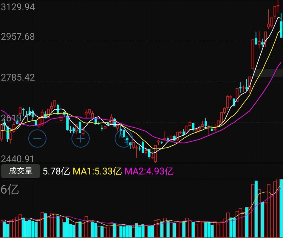 景良东白银(白银景泰) 景良东白银(白银景泰)