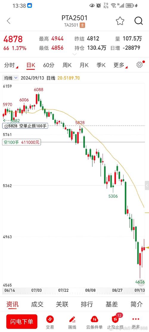 ��ԭ����ô�������γϳ�ԭ�Ϳ�����