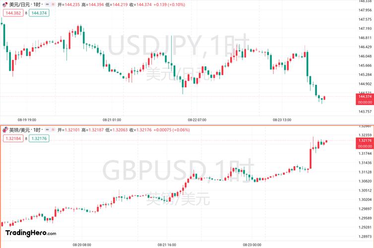 �����ɷݹ�Ʊ�����ɷݹ�Ʊ����������