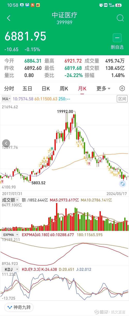 ��ƶ������ ��ƶ��������ʲô