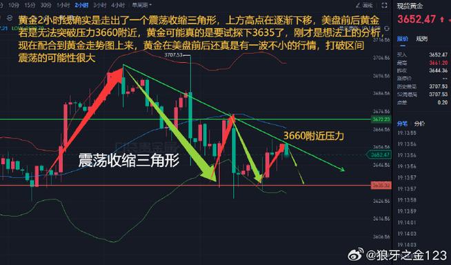 联络互动怎么弄丢雷蛇股票(联络互动股吧) 联络互动怎么弄丢雷蛇股票(联络互动股吧)