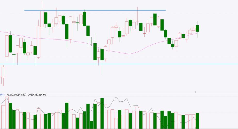 �뵼����Ϲ�Ʊ����Щ���뵼���豸���Ϲ�Ʊ����Щ��