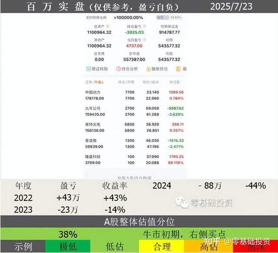 ������ɫ�չ����ؿ�ҵ