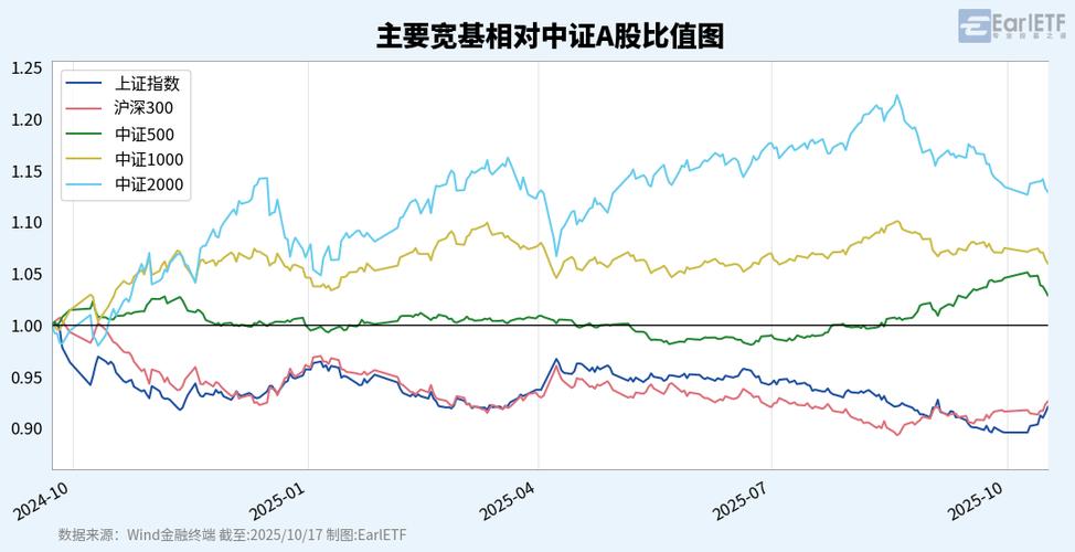 ���簲ȫ��Ƹ���ɣ��������簲ȫ�������ͷ�ɣ�