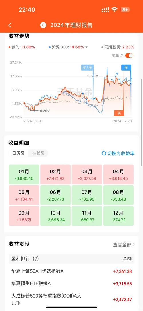 A股提前释放;股票释放期什么意思 A股提前释放;股票释放期什么意思
