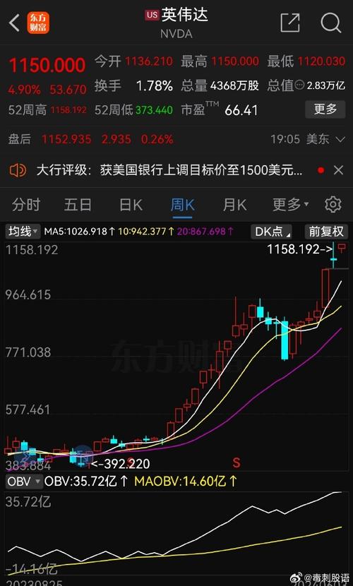 46��С����˾���������� ҵ���ֻ�Ϊ�����ݶ�