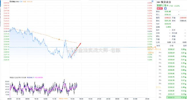 ������ʲô���д�� ������ʲô���д����ԭ��