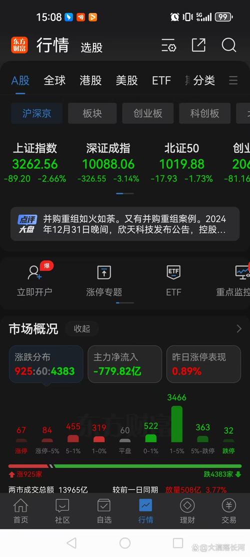 2017����һ����gdp_2017���ϰ���gdp