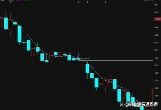 ���ݴ󻯼�����ô�������ݴ��ڲ�ְ���ɣ�