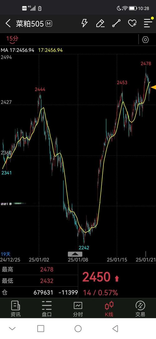 券商1月金股出炉 两大投资路线浮出 券商1月金股出炉 两大投资路线浮出