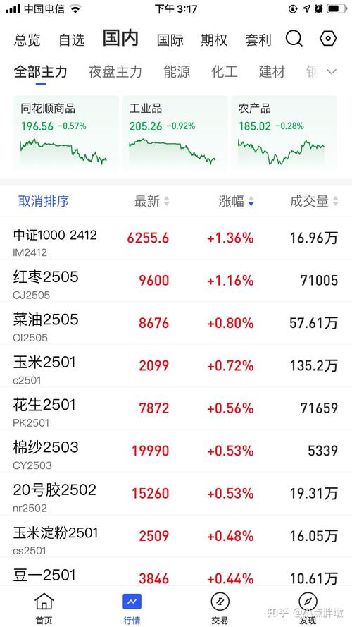 ��Ʊʲô�д��