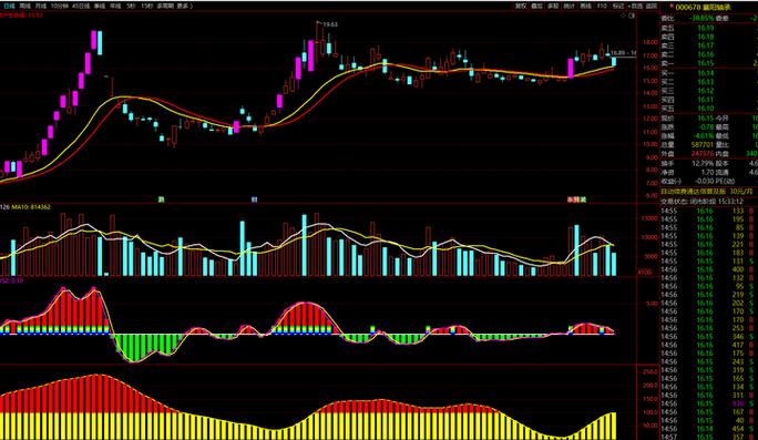 �꾮����ɣ����������ͷ�ɣ�