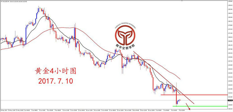 �ƺ������Ĺ�Ʊ���루�ƺ�������Ǳ����