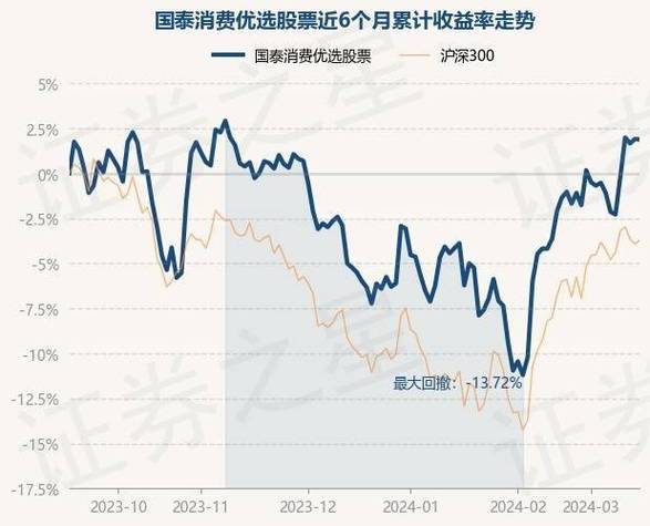 股票的龙头股有哪些(中国股市龙头股有哪些) 股票的龙头股有哪些(中国股市龙头股有哪些)