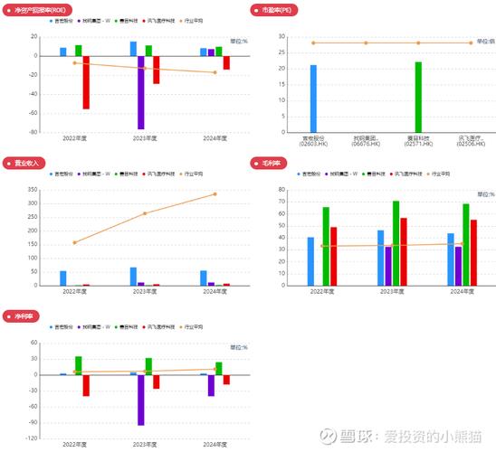 2026ÄêÖйú¿Æ¼¼¾ÞÍ·Ö¸Êý½«Ê׳¬ÃÀ¹ÉÆß¾ÞÍ· 2026ÄêÖйú¿Æ¼¼¾ÞÍ·Ö¸Êý½«Ê׳¬ÃÀ¹ÉÆß¾ÞÍ·