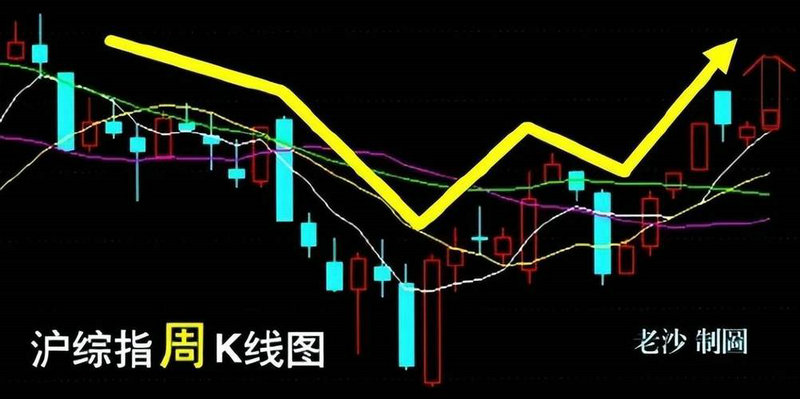 ���ɴ��ظ۹�IPO ����ҽ��ͷ����˾ӭת�Ϳ���