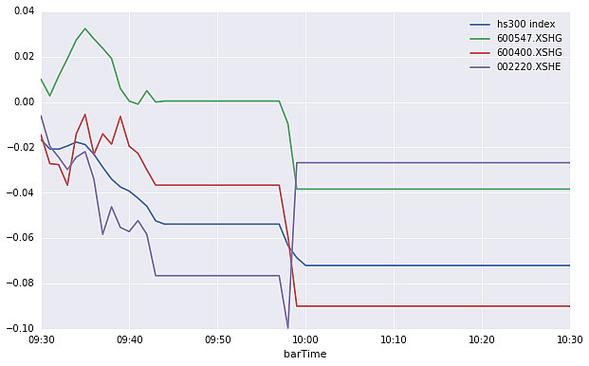 HTC股票停牌htc概念股 HTC股票停牌htc概念股