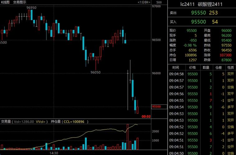 ����˾�ش��ʲ����� ��Ʊ��ͣ��һ����ǰ��ͣ