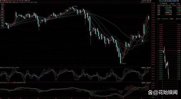 ��Ʊ�Ｏ�ʽ�Ͷ������Ƽ���Ʊ��