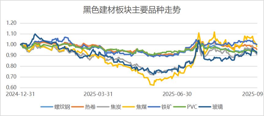 �г��ṹ�Ի������� ���𿴺ù���ĸ������