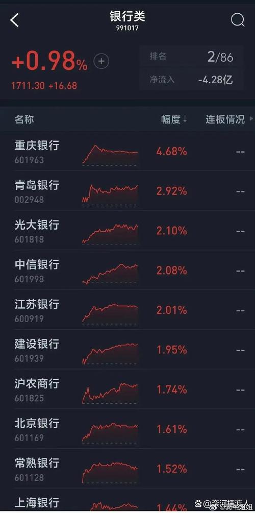 002185华天科技股吧东方 002185华天科技股吧东方